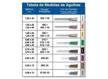 Agulha Desc 40x1,20 mm - Rosa  100unid